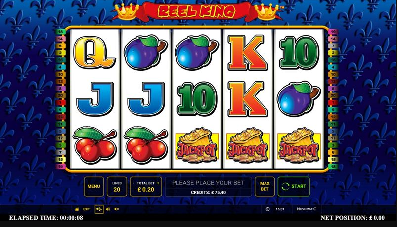 Dasar Mesin Slot Digital