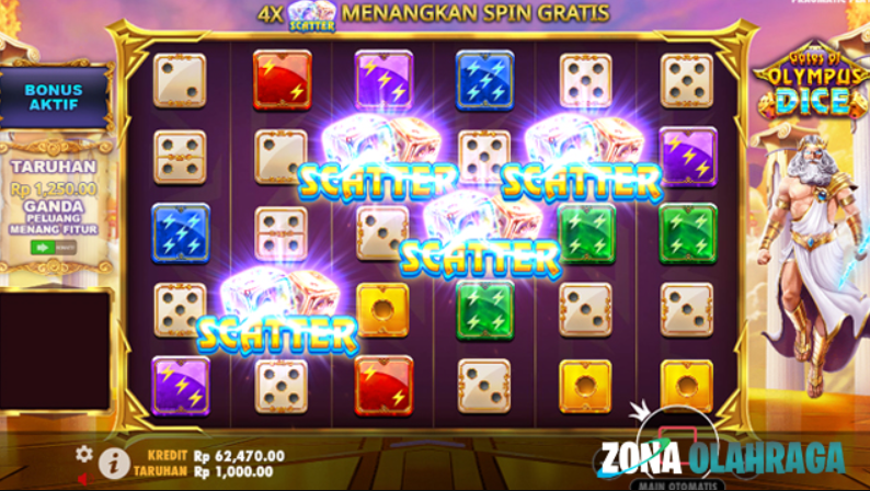Simbol dan Fitur dalam Slot Online